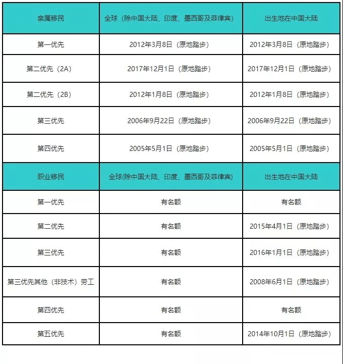 移民3.gif