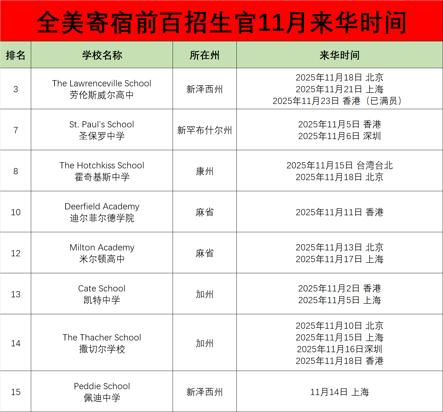 1761724966211621.png 1761724966211621.png